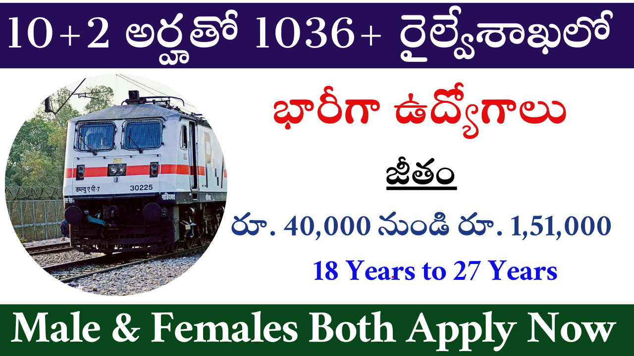 Railway Recruitment 2025